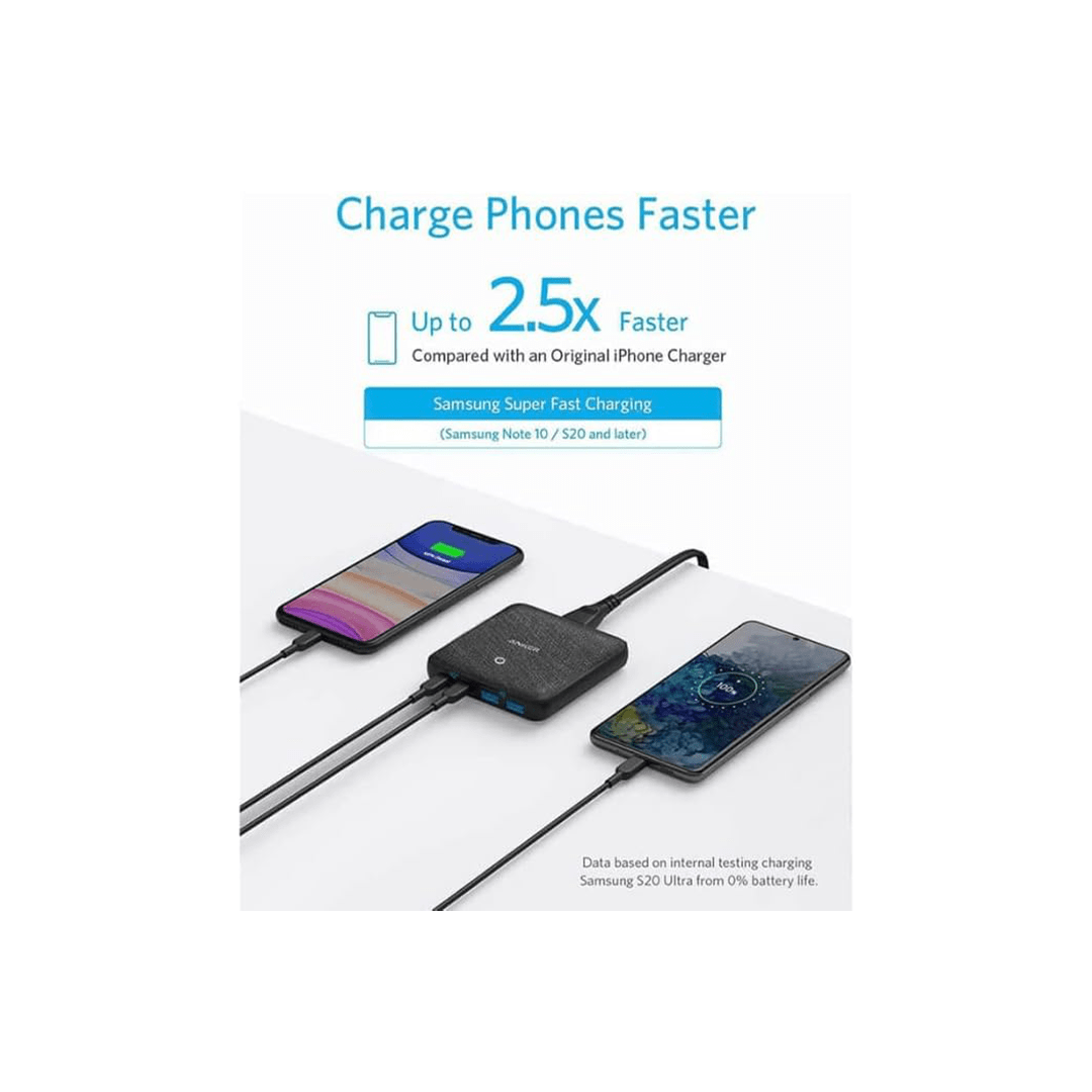 Anker PowerPort Atom III Charger 63W Slim in Qatar Anker PowerPort Atom III Charger 63W Slim in Qatar